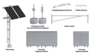 Walthers SceneMaster - Modern Trackside Detail Set - Kit - HO Scale