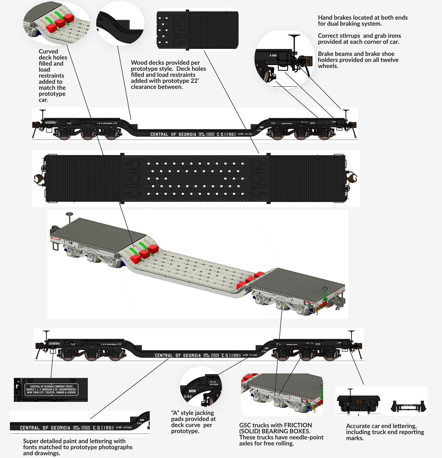 Class One Model Works (FC00231) | GSC Heavy Duty Flatcar | Central of Georgia #11901 | HO Scale
