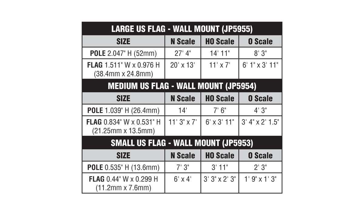Woodland Scenics Just Plug(TM) - Wall-Mount U.S. Flag - Large - All Scales