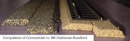 RR Craftsman | Cork Roadbed | 4-Piece Bundle | 12' Total | HO Scale