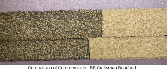 RR Craftsman | Cork Roadbed | 4-Piece Bundle | 12' Total | HO Scale