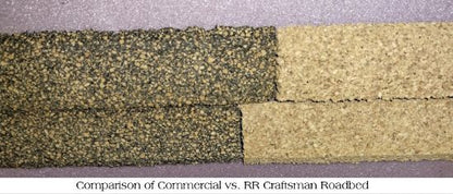 RR Craftsman | Cork Roadbed | 4-Piece Bundle | 12' Total | HO Scale