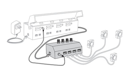 Woodland Scenics JP6962 Just Plug® Stereo Splitter