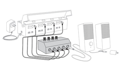 Woodland Scenics JP6964 Just Plug® Room Speaker Mixer