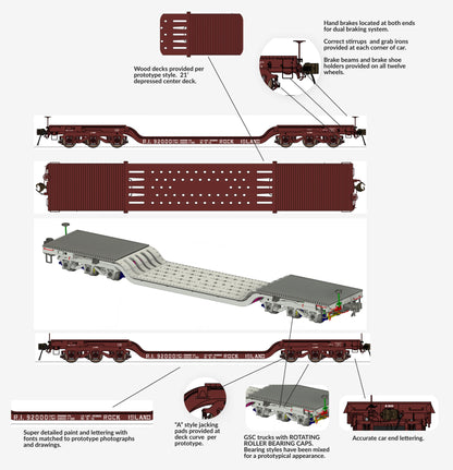 Class One Model Works (FC00238) | GSC Heavy Duty Flatcar | Rock Island #92000 | HO Scale