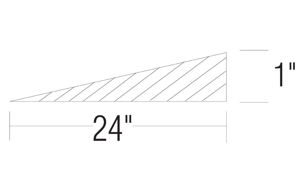 Woodland Scenics (1413) | Incline Starter Set | SubTerrain System | Pkg of 4